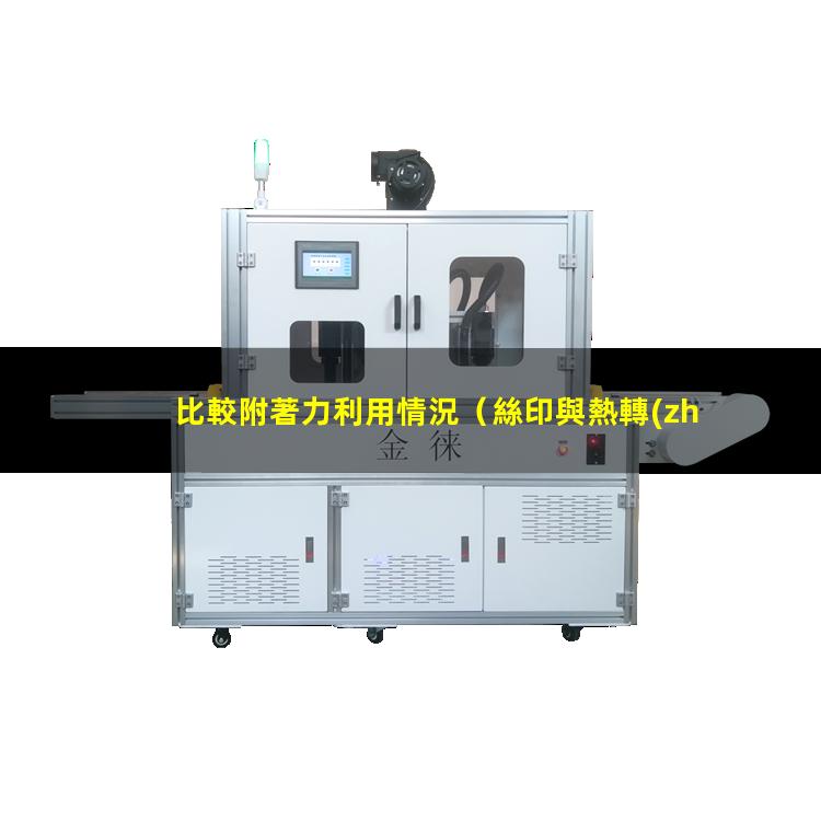 比較附著力利用情況