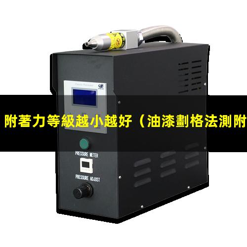 附著力等級越小越好