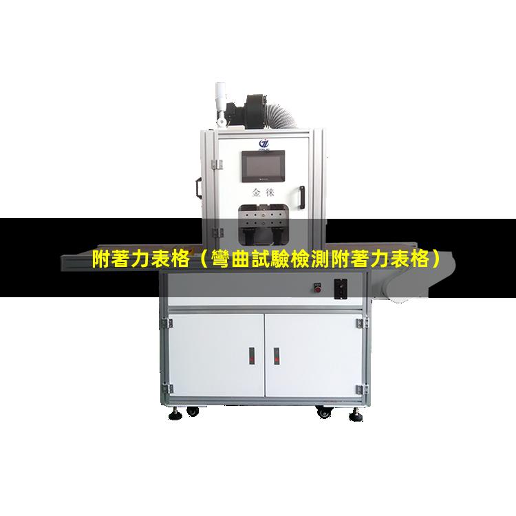 附著力表格