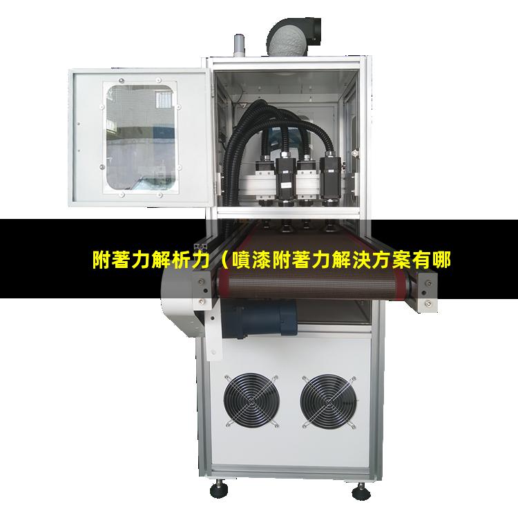附著力解析力