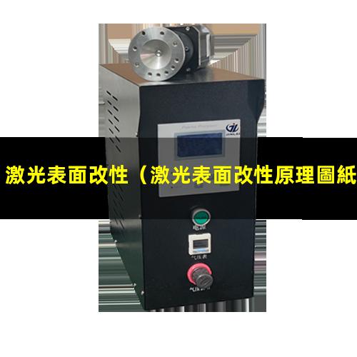 激光表面改性