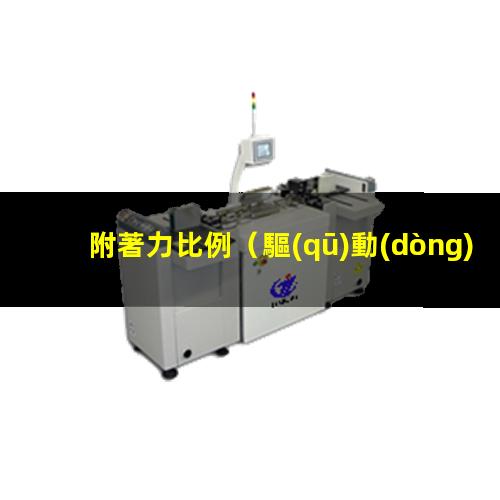 附著力比例