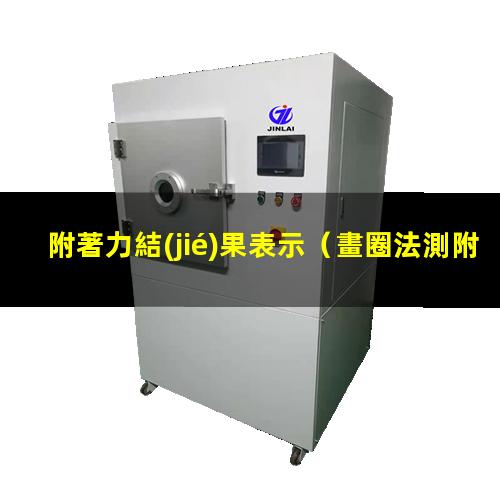 附著力結(jié)果表示