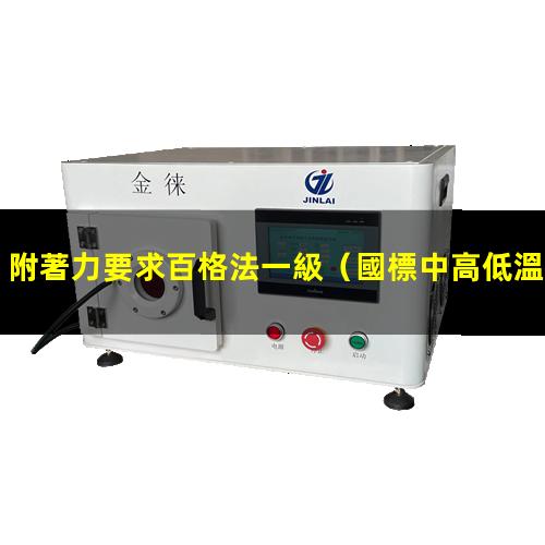 附著力要求百格法一級